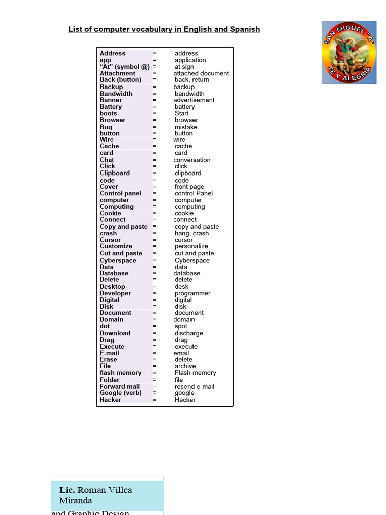 Informatica Vocabulary-01 PDF | PDF | Computer File | Websites