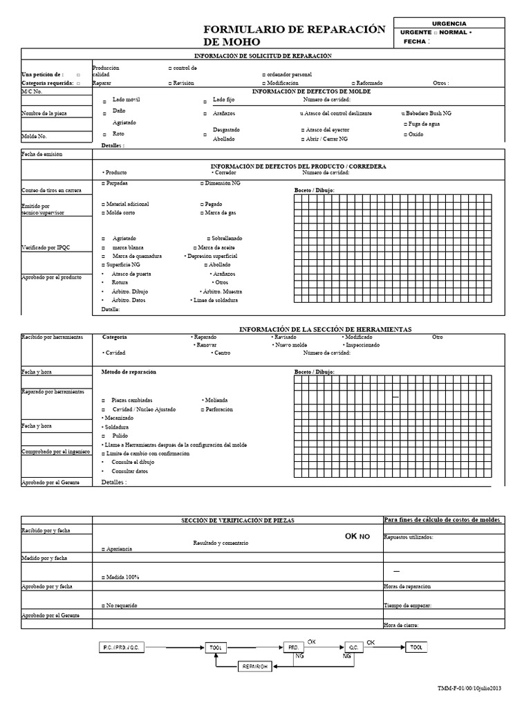 Formulario de Reparación de Moldes | PDF