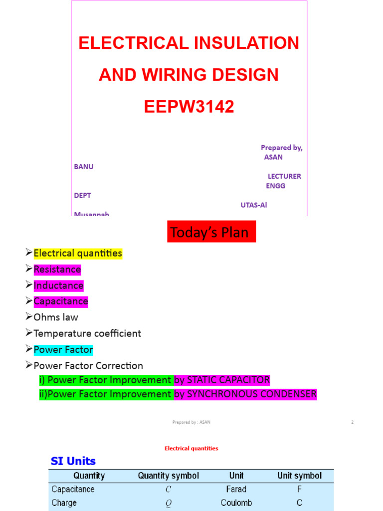 Electrical Insulation & Wiring Design Guide | PDF | Electrical ...