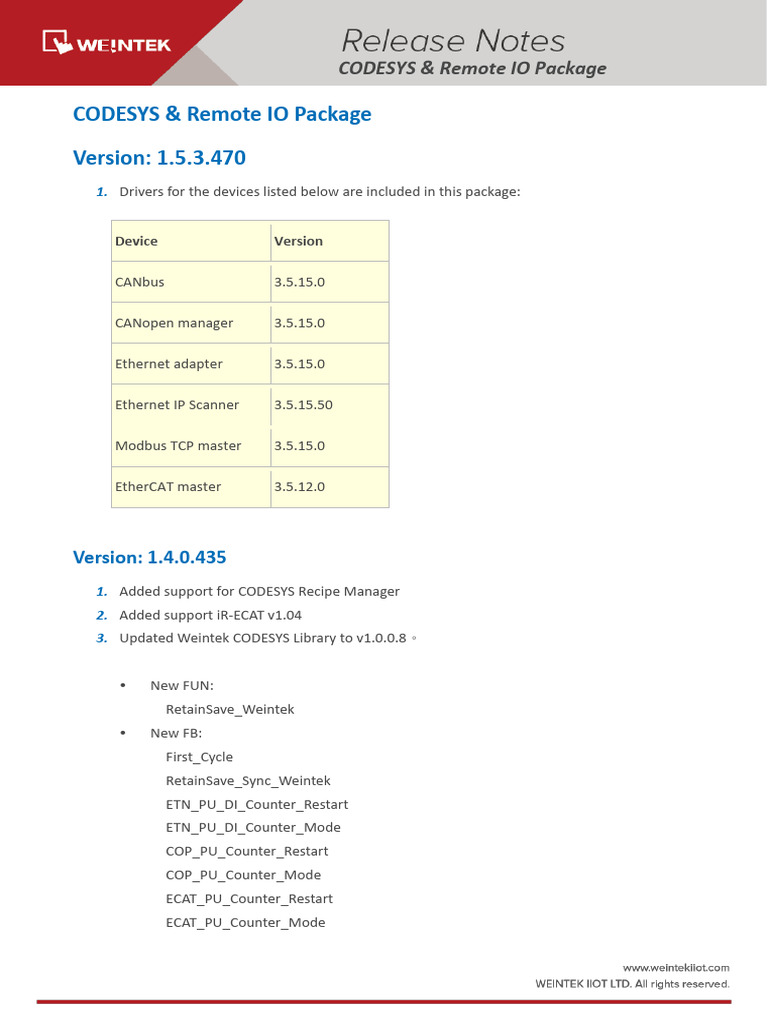 Codesys package releasenotes en pdf networking standards internet