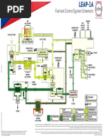 VSV System Overview for CFM56 Engines | PDF
