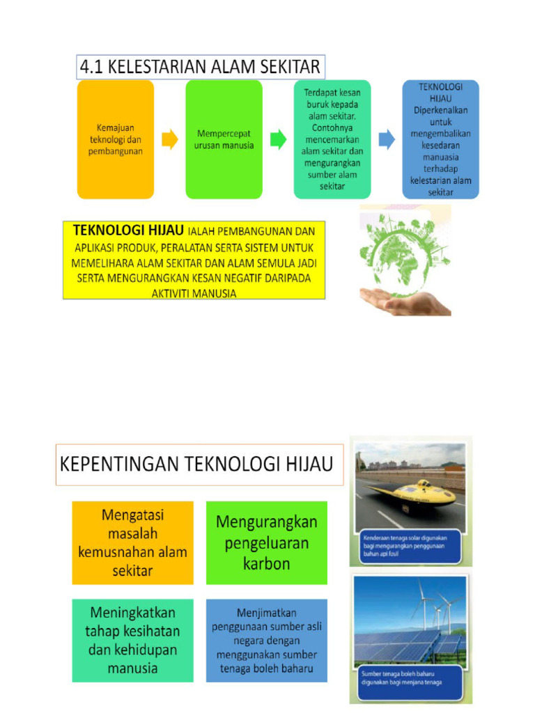 Isi Teknologi Hijau Pdf