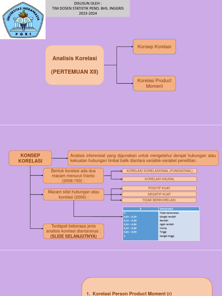 12 statistik penelitian pendidikan analisis korelasi product moment