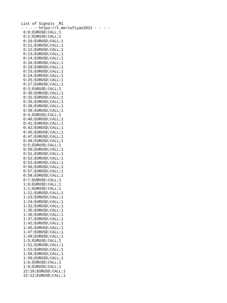 100 - 100 - CALL - M1 - Sufiyan | PDF | Business