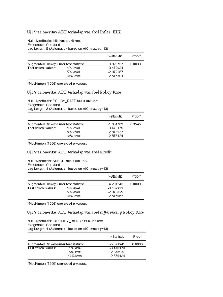 Uji Var Download Free PDF Standard Error P Value
