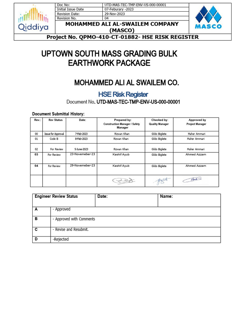 UTD-MAS-TEC-TMP-ENV-US-000-00001 - MASCO HSE Risk Register Rev-4 | PDF ...