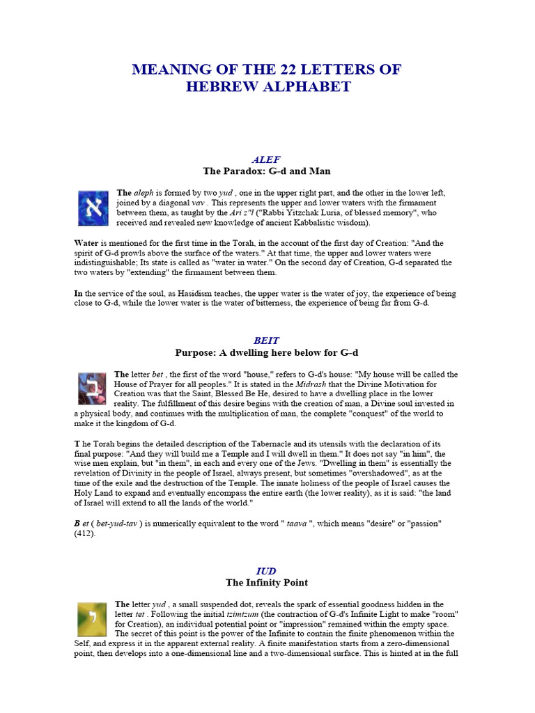 Meaning of the 22 Hebrew Letters | PDF | Kabbalah | Names Of God In Judaism