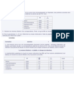 Exercices Corrigés en Chromatographie