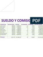 Sueldo y comisiones