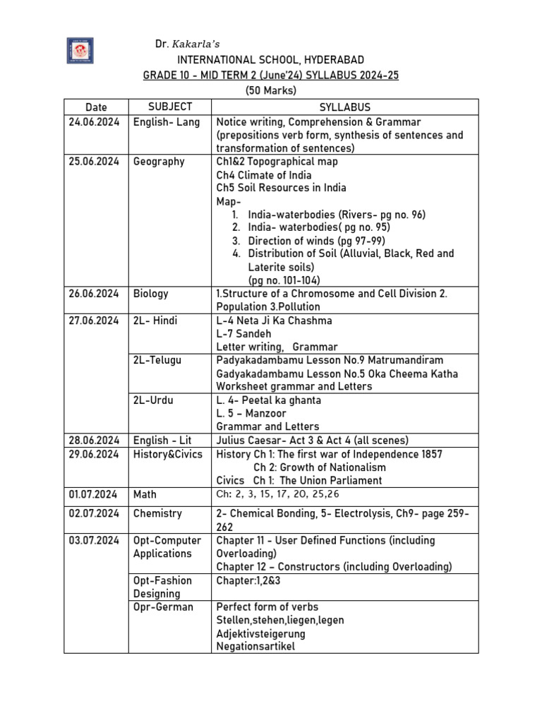 Grade 10 Mid Term 2 Syllabus 2024-25 | PDF | Linguistics | Grammar