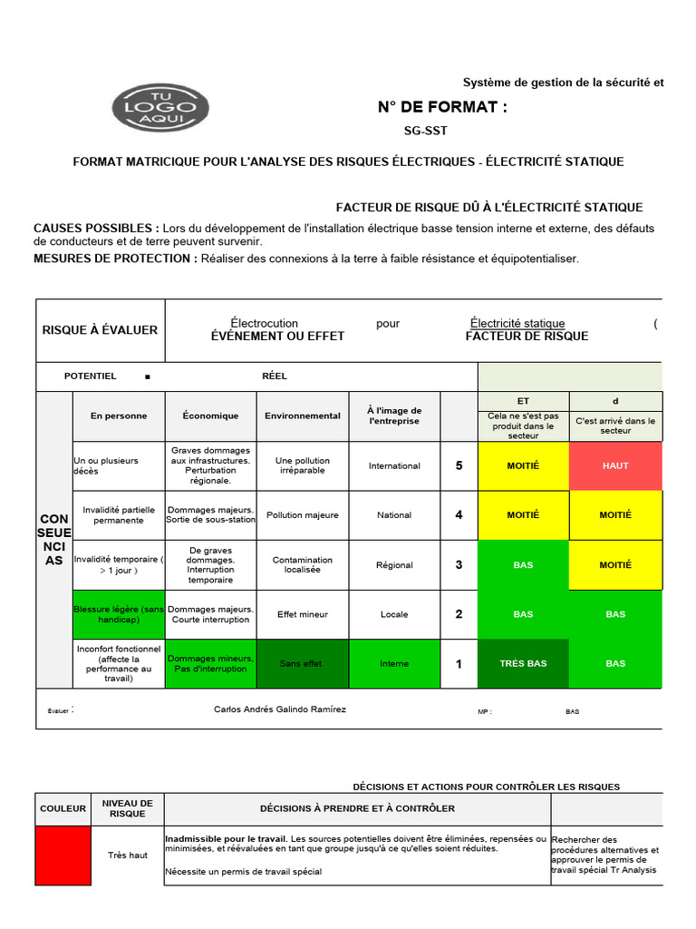 Format de Matrice FT-SST-104 Pour L'analyse Des Risques Électriques ...