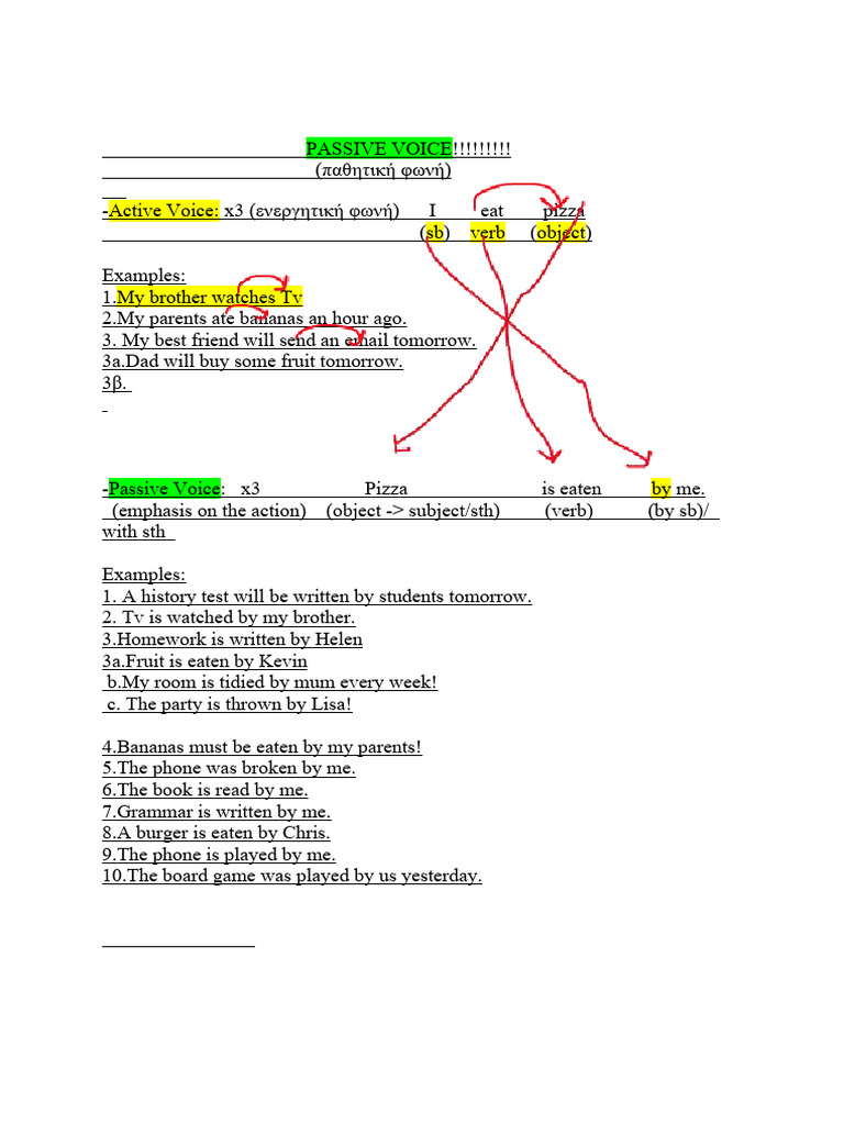 Passive Voice | PDF | Language Arts & Discipline | Art