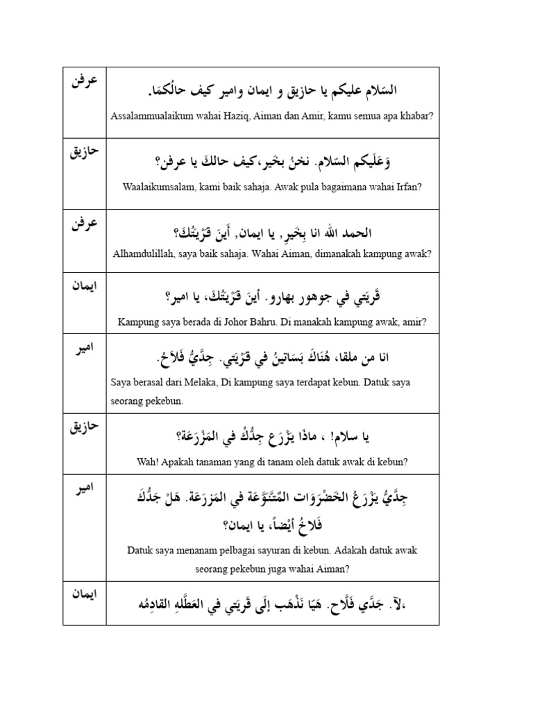 Role Play Arab | PDF