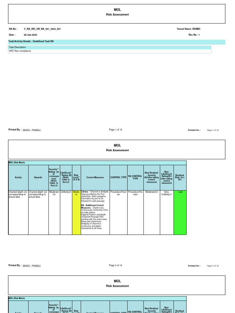 Risk Assessment UKC Non Compliance - 240605 - 024936 | PDF | Risk ...