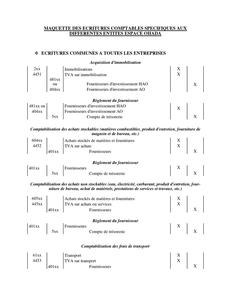 Écritures Comptables OHADA Spécifiques | PDF | Comptabilité | Taxe sur ...