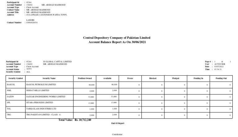 Client Account Balance Report - 2021 | PDF