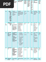 Teks Ucapan English English Language