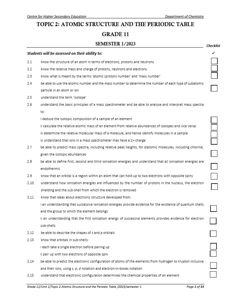 Kami Export - Atomic Structure and Periodic Table | PDF | Electron ...