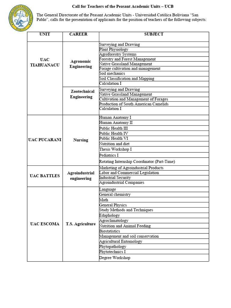call-for-teachers-of-the-peasant-academic-units-ucb-pdf