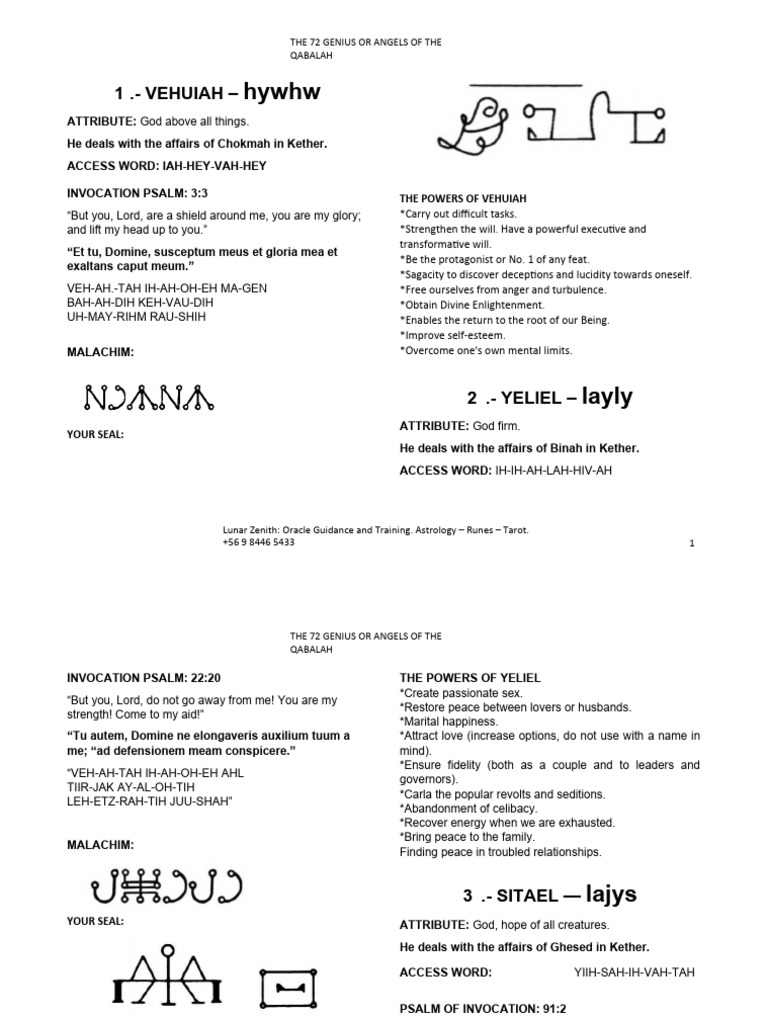72 Angels 1 PDF | PDF | Hermetic Qabalah | Mercy