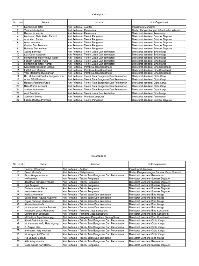 Ofisda hech qanday külot porno video