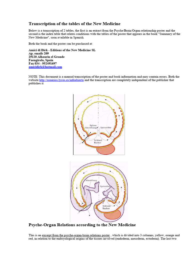 Psyche-Organ Relations in New Medicine | PDF | Gastrointestinal Tract ...