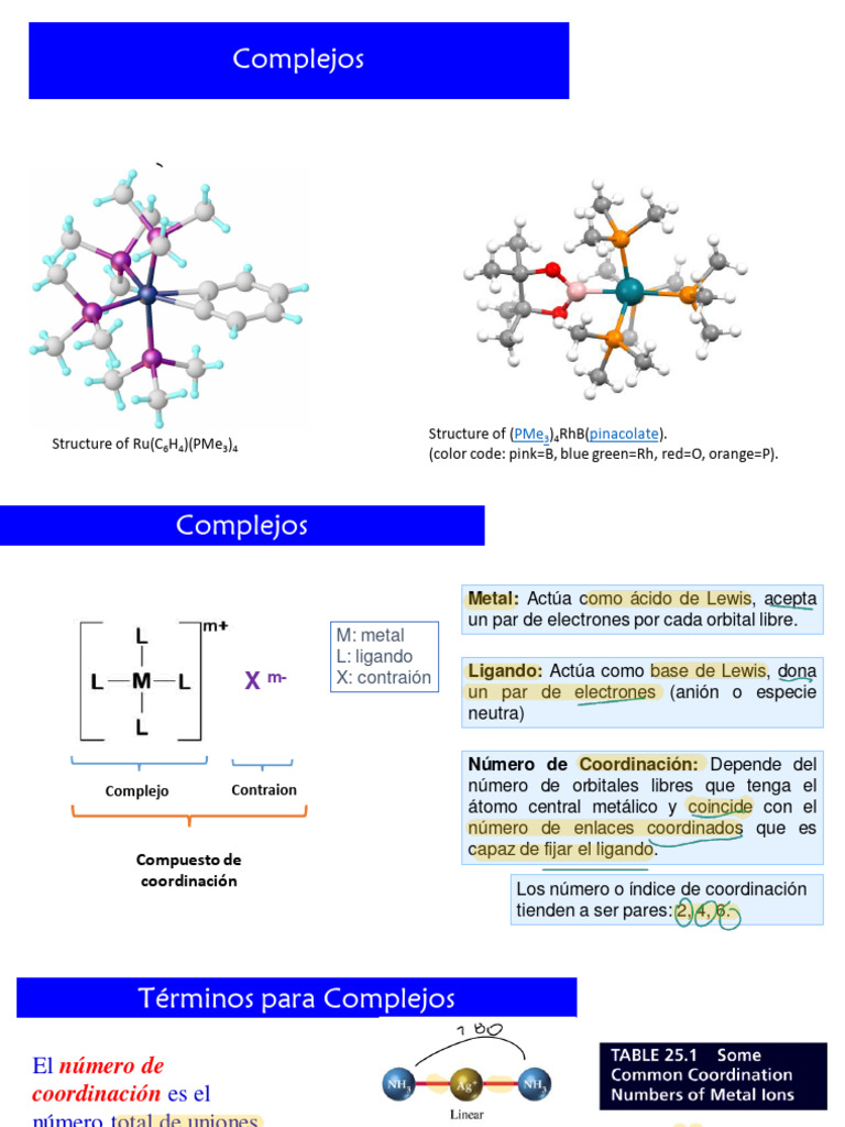 Complejos y Valoraciones con EDTA | PDF | Ligando | Valoración