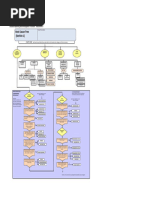 1.TapRoot Root Cause Tree - Investigation | PDF