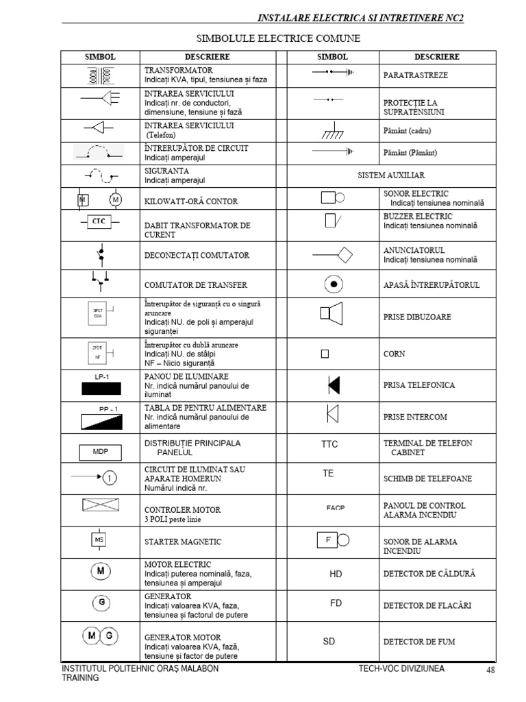 Simboluri Electrice Comune: Descriere Simbol Descriere Simbol | PDF