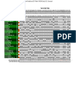 2011 Week 14 NCAA Card (v1.0) - Scorecard