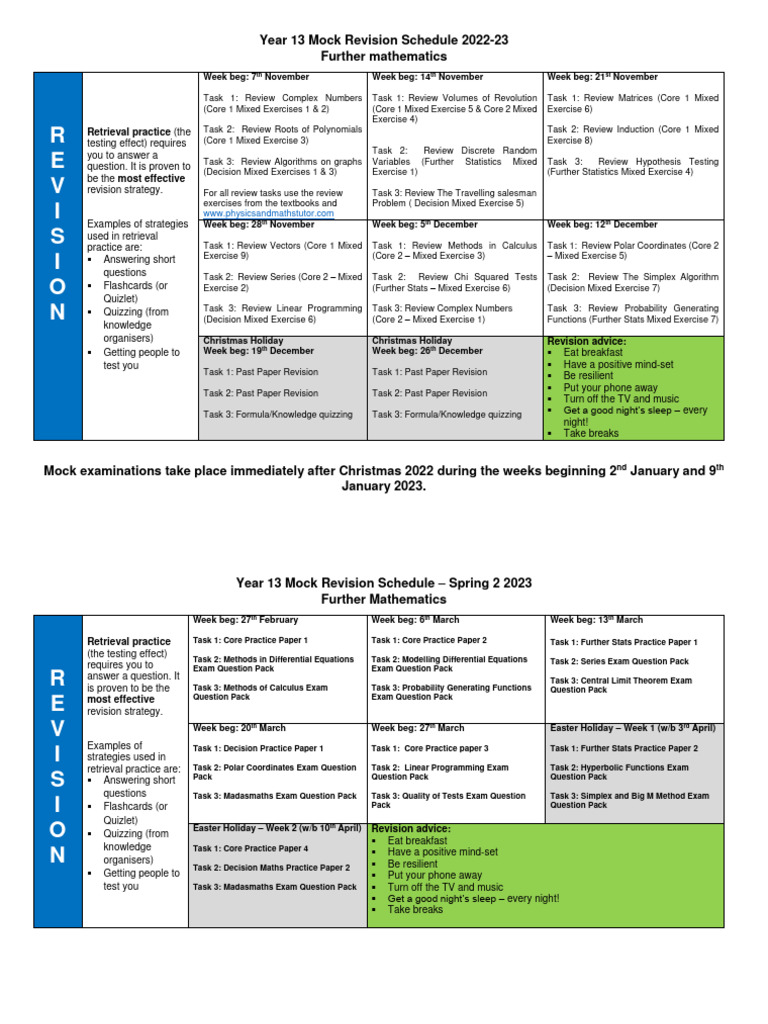 Year 13 Further Maths Revision Guide | PDF | Statistics | Mathematics