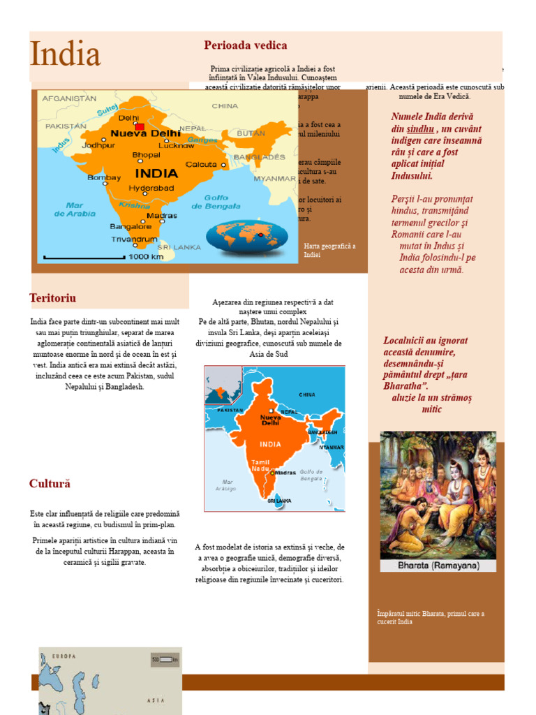 India | PDF