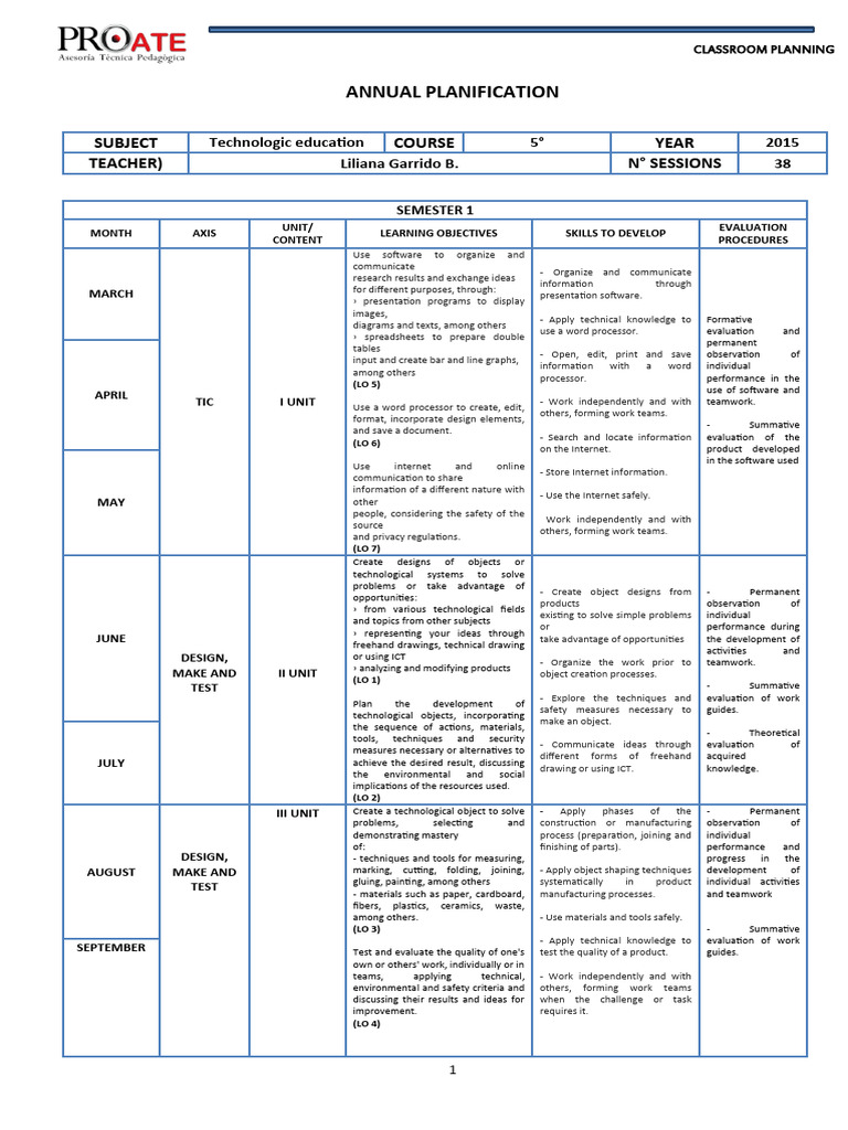 Planning Technology - 5 Basic | PDF | Spreadsheet | Teachers