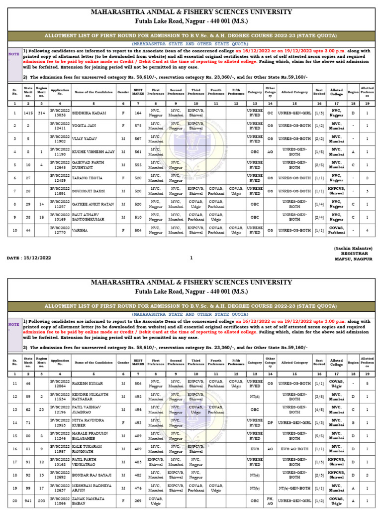 MAFSU BVSc Admission Allotment 2022-23 | PDF | Tests | Medicine