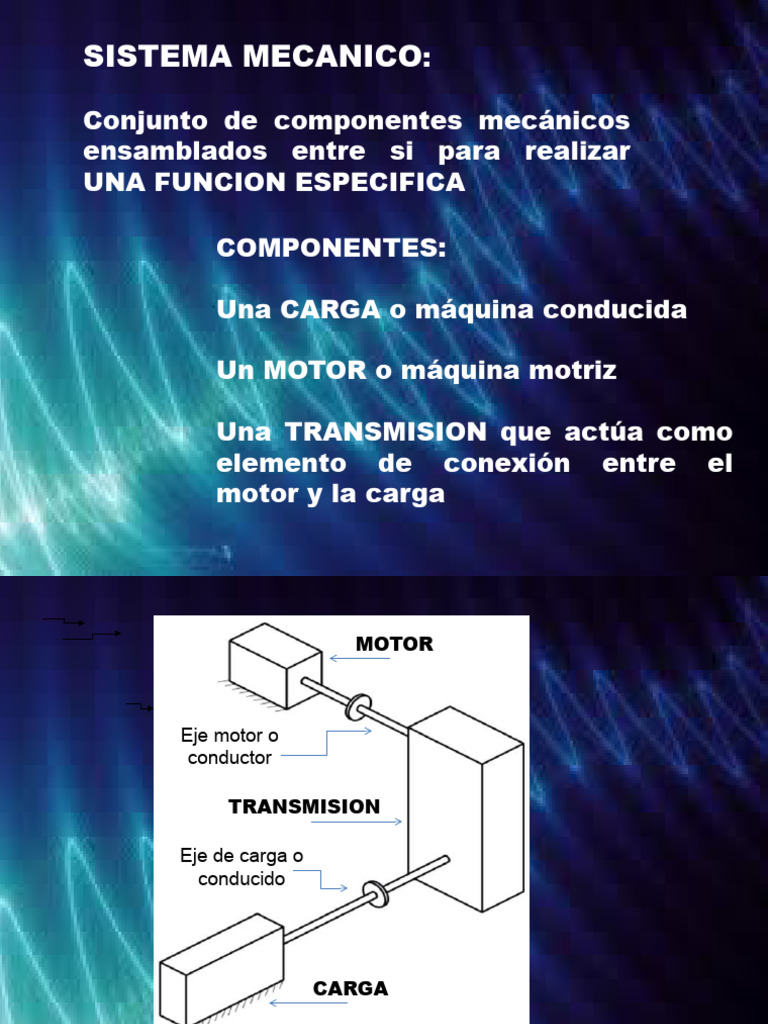 Presentación Sistemas Mecanicos Pdf Rotación Eje