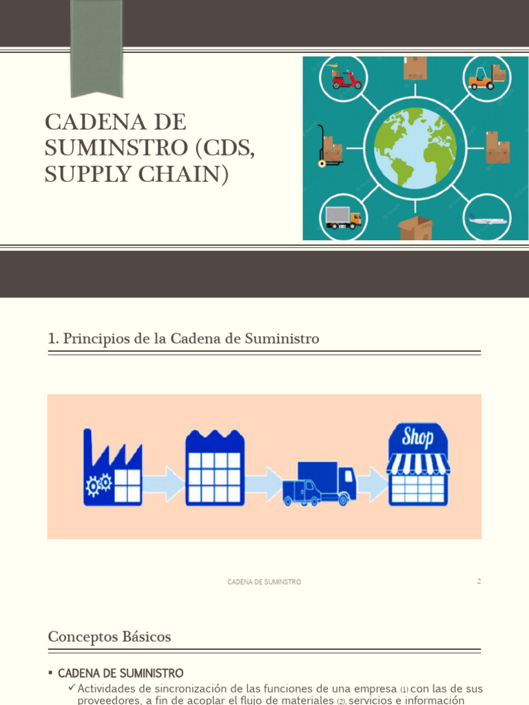 1 Cadena de Suministro | PDF | Logística | Cadena de suministro