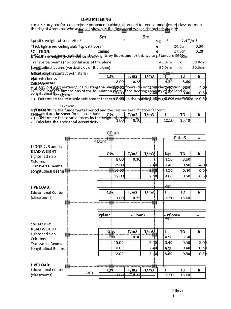 Load Metering | PDF | Beam (Structure) | Seismology