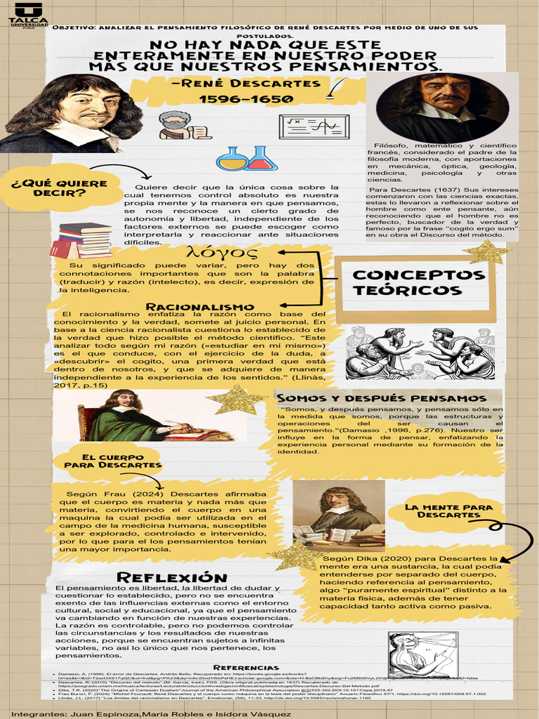 Control de la mente según Descartes | PDF | Verdad | René Descartes