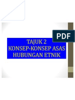 Hubungan Etnik: Nota Topik 2 - Konsep Asas Hubungan Etnik