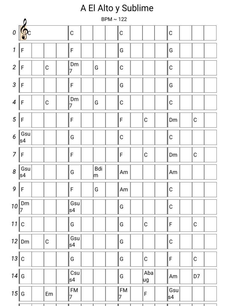 Chord Ai A El Alto Y Sublime Pdf