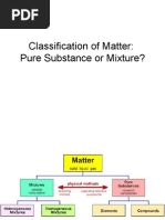 Download Pure Substances vs Mixtures by misterbrowner SN7466270 doc pdf