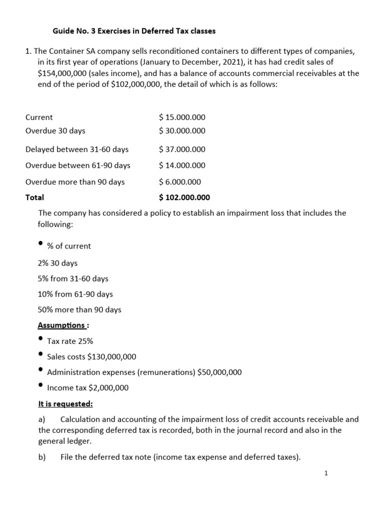 Deferred Tax Accounting Exercises Guide | PDF | Deferred Tax | Expense