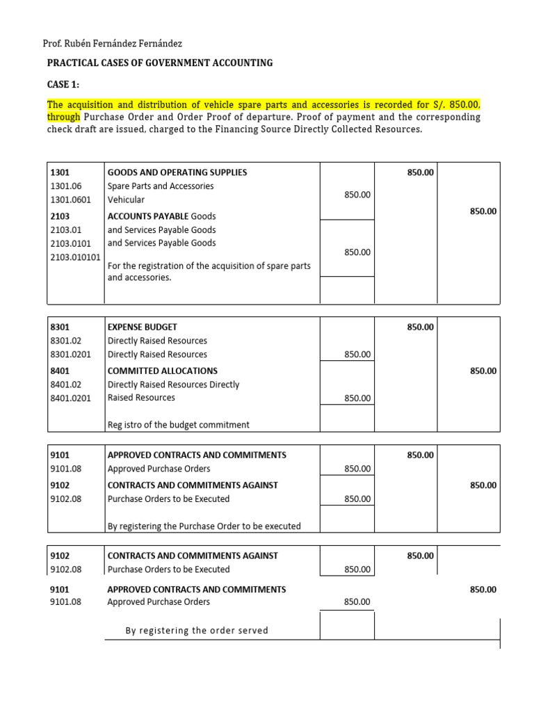 Government Accounting Practical Cases | PDF | Taxes | Cheque