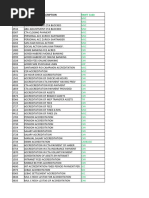 SARB BoP Codes For Inwards Transactions | PDF | Securities (Finance ...