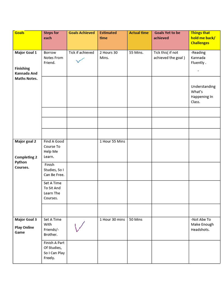 Personal Goal Tracking and Challenges | PDF