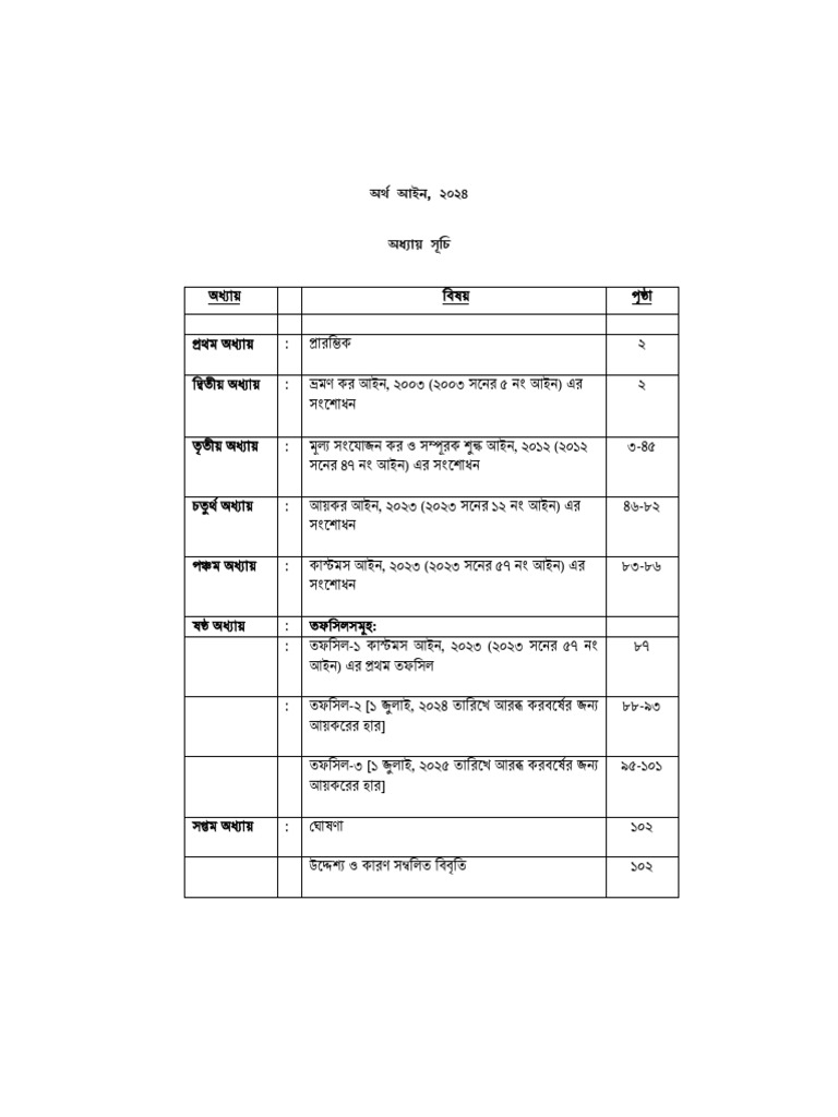 FinanceBILL20242025 Vetted Final Tax PDF