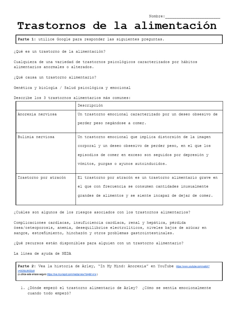 Trastornos de la alimentaci n parte 1 utilice google para responder