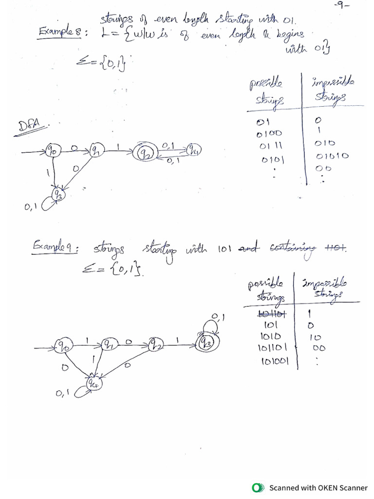 4 Dfa Examples3 Pdf