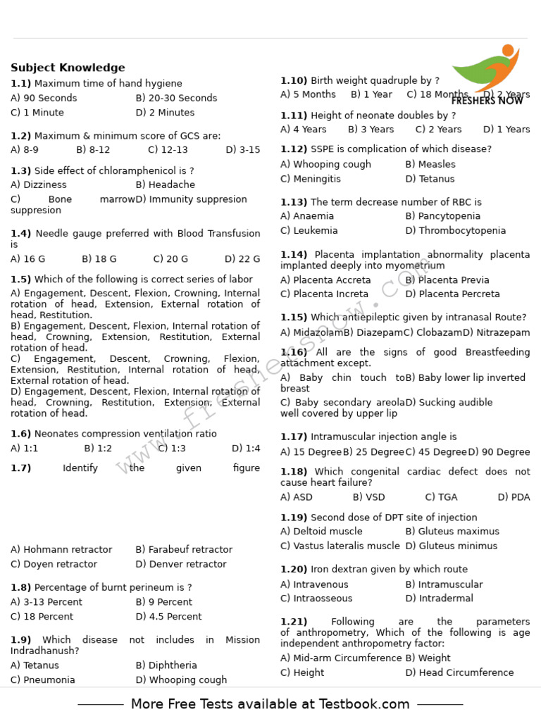 All India Institutes of Medical Sciences visual data 6
