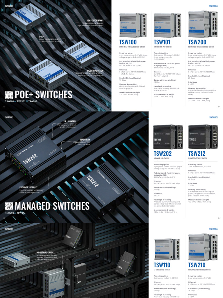Switches & Access Points - Teltonika | PDF | Network Switch | Wireless ...